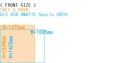 #TAFT G 2020- + CLS 450 4MATIC Sports 2018-